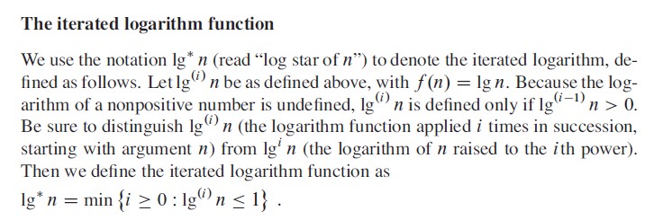 Definition of iterated logarithm