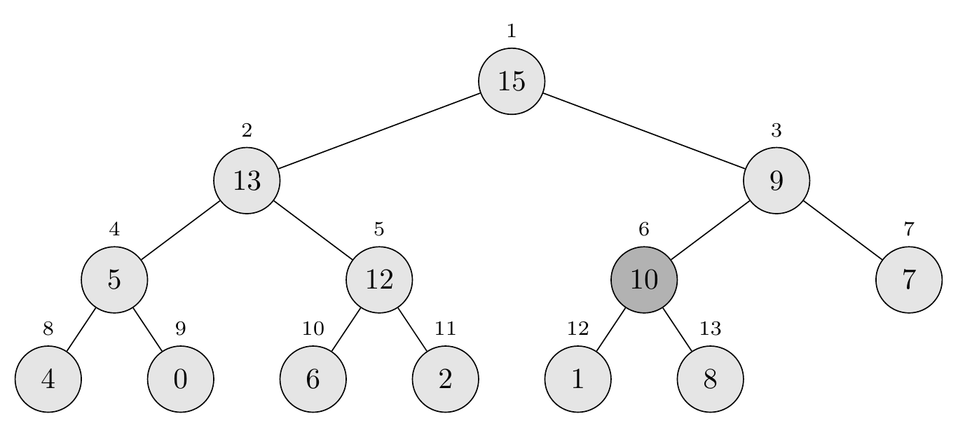 After swapping with parent 8 Max-Heap-Insert Step 3